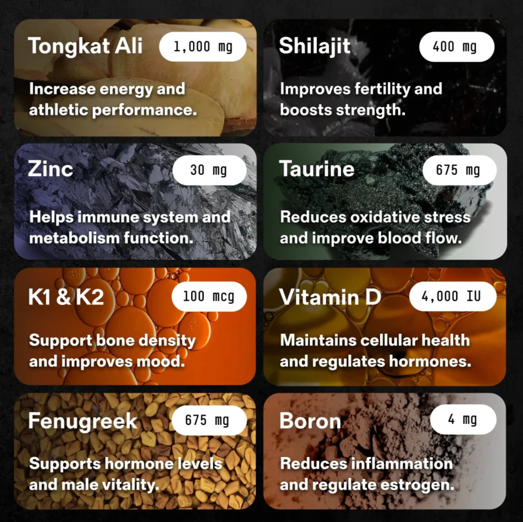 Natural Testosterone Support - 3 Month Supply 55% OFF - Image 3